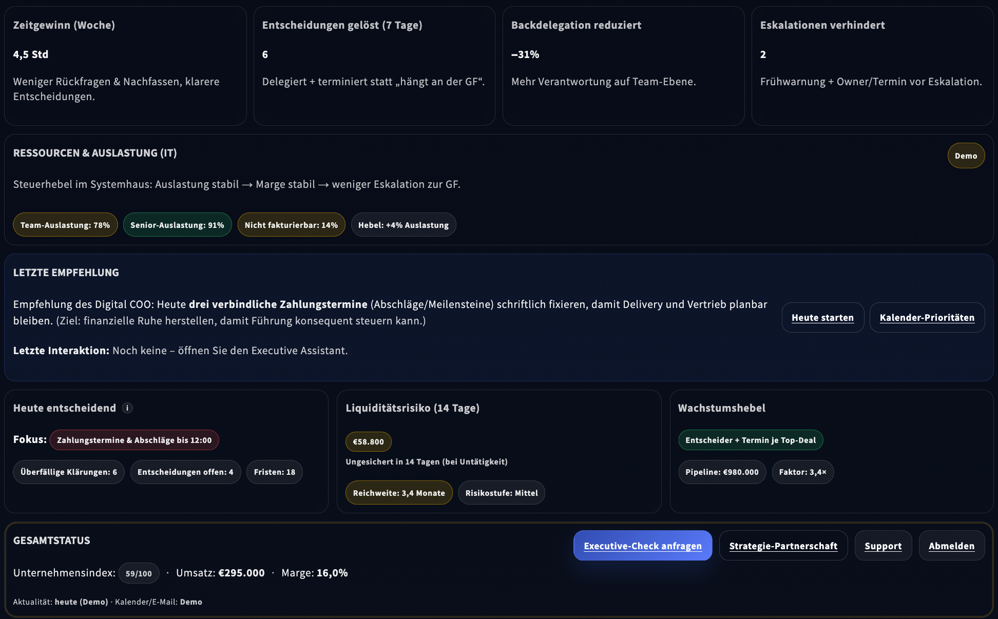Digital COO Executive Cockpit – Screenshot 1